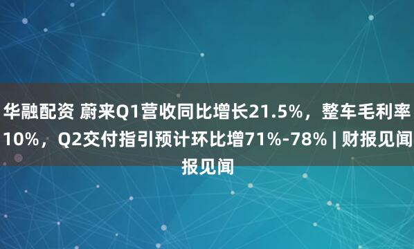 华融配资 蔚来Q1营收同比增长21.5%，整车毛利率10%，Q2交付指引预计环比增71%-78% | 财报见闻