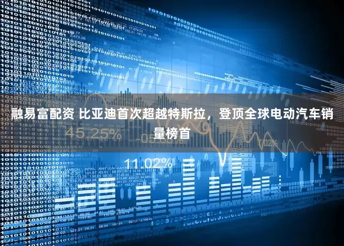 融易富配资 比亚迪首次超越特斯拉，登顶全球电动汽车销量榜首